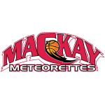 Макай Метеоретс Ж