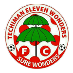 Eleven Wonders