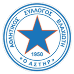 Астерас Влачиоти