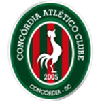 Конкордия U20