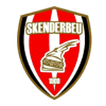 Скендербеу Корча