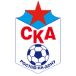 СКА Ростов