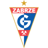 Gornik Zabrze