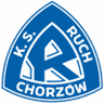 Ruch Chorzów