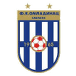Омладинац Заблаце